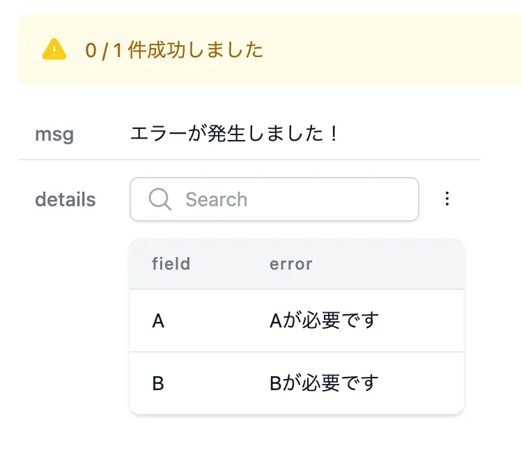 テーブルで詳細が表示されたエラー。内容:  msg: エラーが発生しました！ details: 1行目: 「field: A,  error: Aが必要です」 2行目: 「field: B, error: Bが必要です」