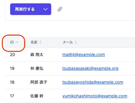 ソートしているアクションの実行結果