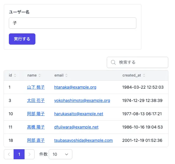フォームとテーブルの完成プレビュー。上部にユーザー名入力フィールドと実行ボタン、下部にユーザーデータのテーブルでname列がリンクとして表示され   ている