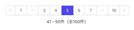 PaginationコンポーネントとPaginationPageTextコンポーネントの組み合わせ例