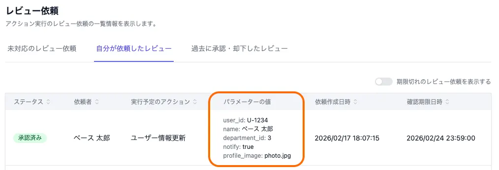 レビュー依頼一覧画面でパラメーターの値が表示されている様子